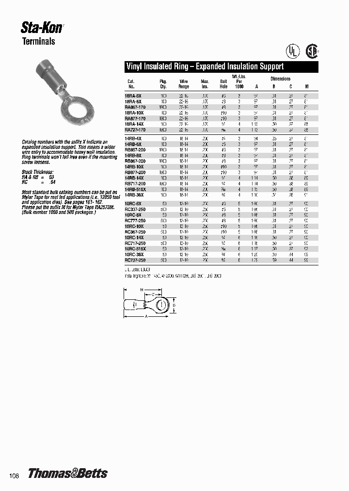 18RA-10X_101948.PDF Datasheet