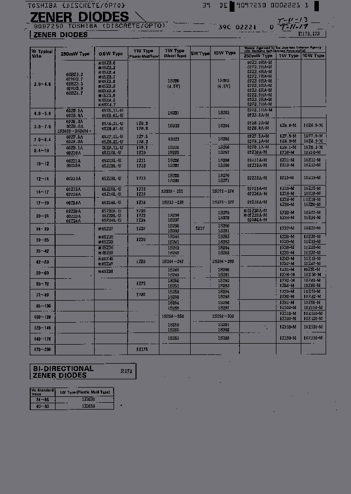 1Z91_102382.PDF Datasheet