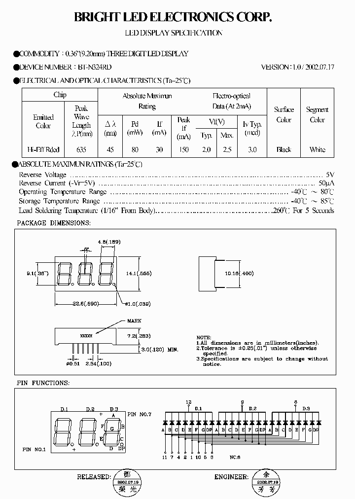 BT-N324RD_118880.PDF Datasheet