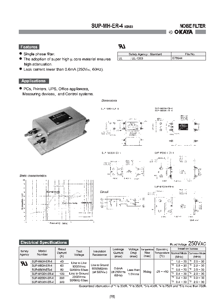 SUP-M60H-ER-4_128759.PDF Datasheet