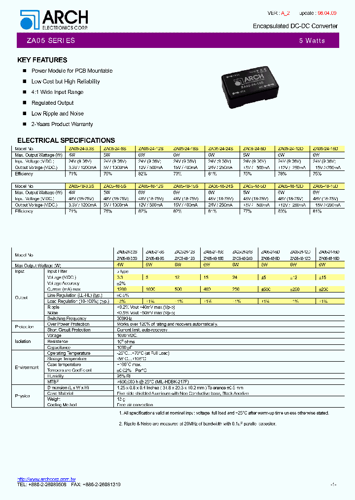 ZA05-24-5D_132011.PDF Datasheet Download --- IC-ON-LINE