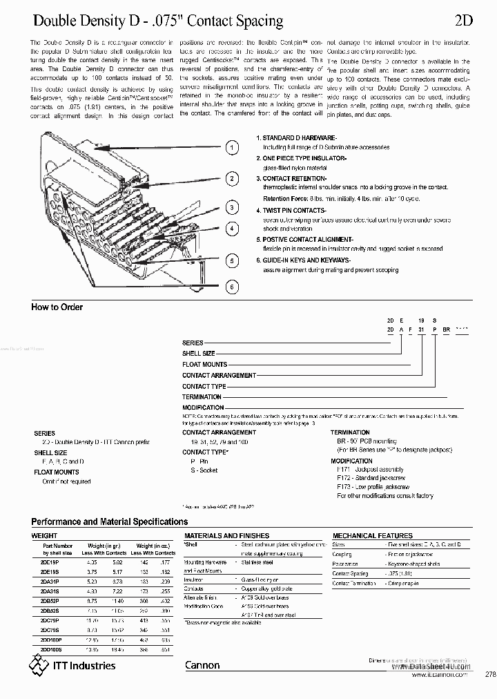 2DD100P_132481.PDF Datasheet