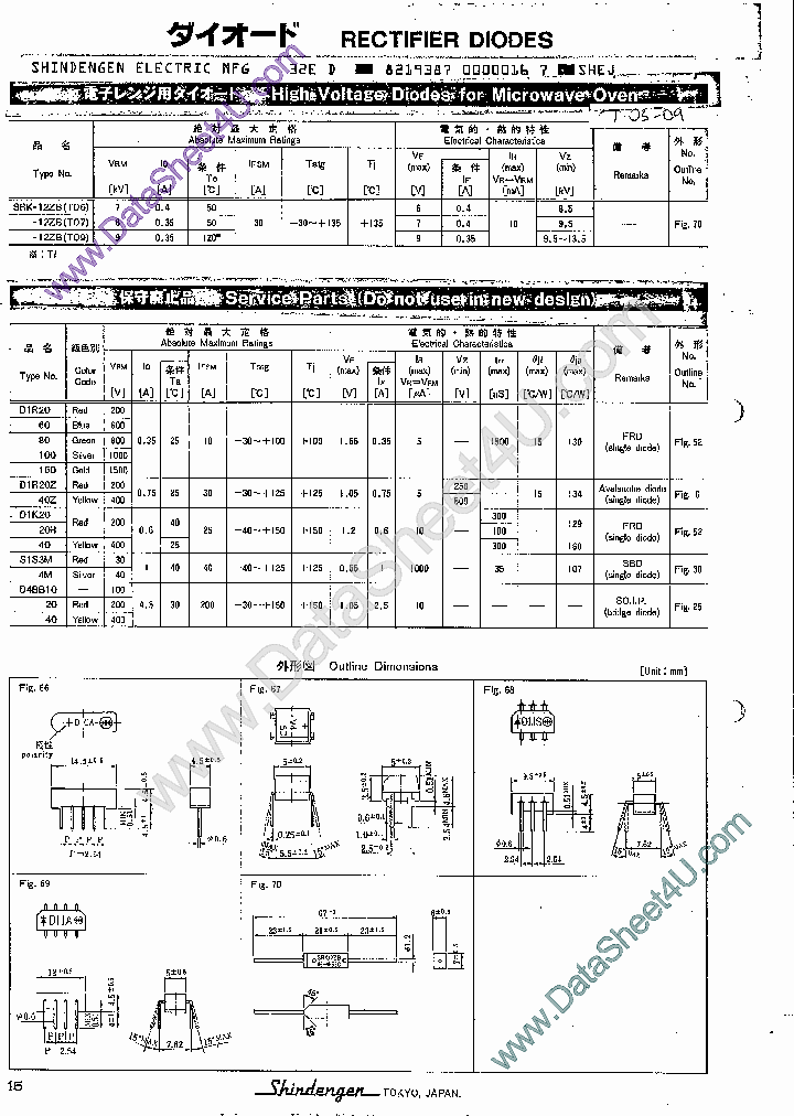 SRK12ZB_132975.PDF Datasheet Download