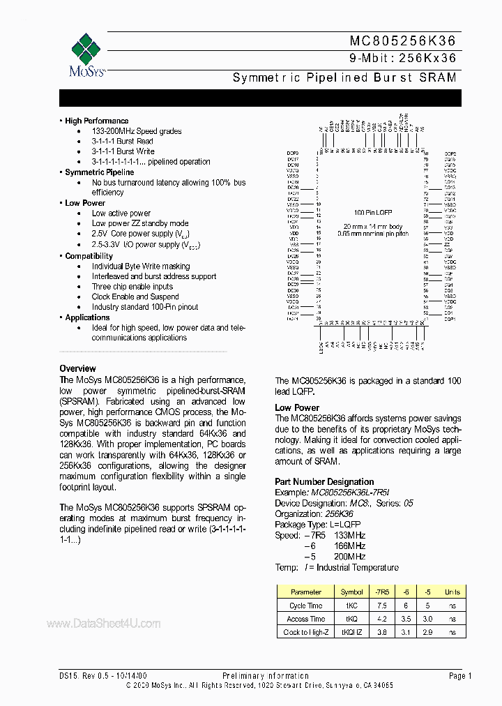 MC805256K36_137372.PDF Datasheet