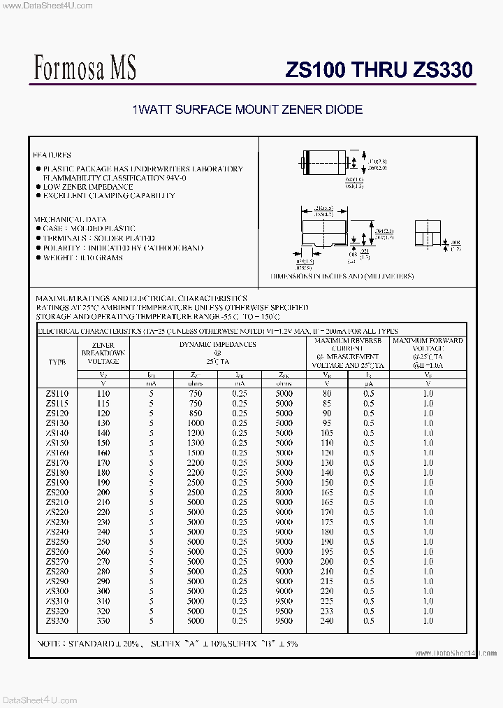 ZS110_140427.PDF Datasheet