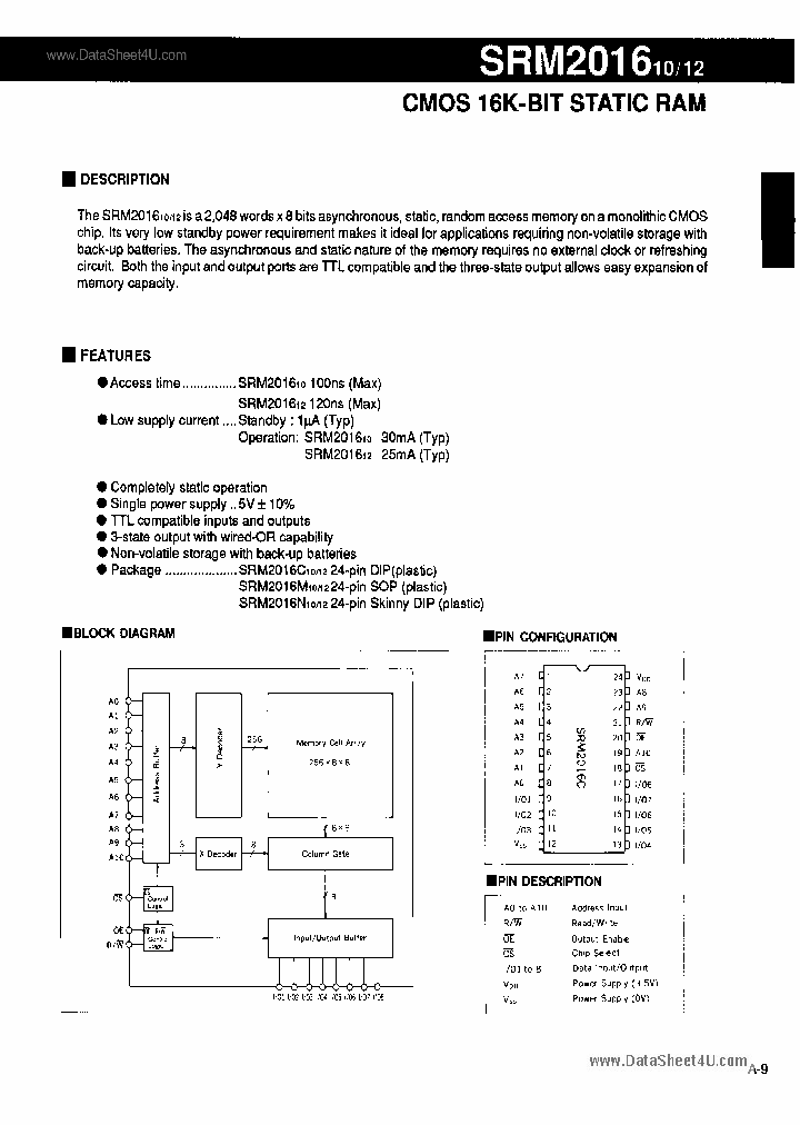 SRM2016_145085.PDF Datasheet