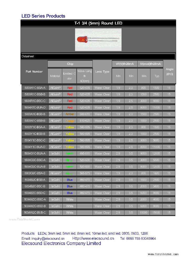 5003A1C-BSB-B_146012.PDF Datasheet