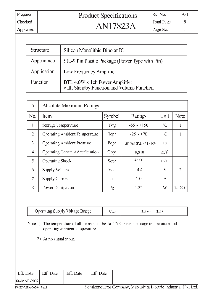 AN17823A_146545.PDF Datasheet Download --- IC-ON-LINE