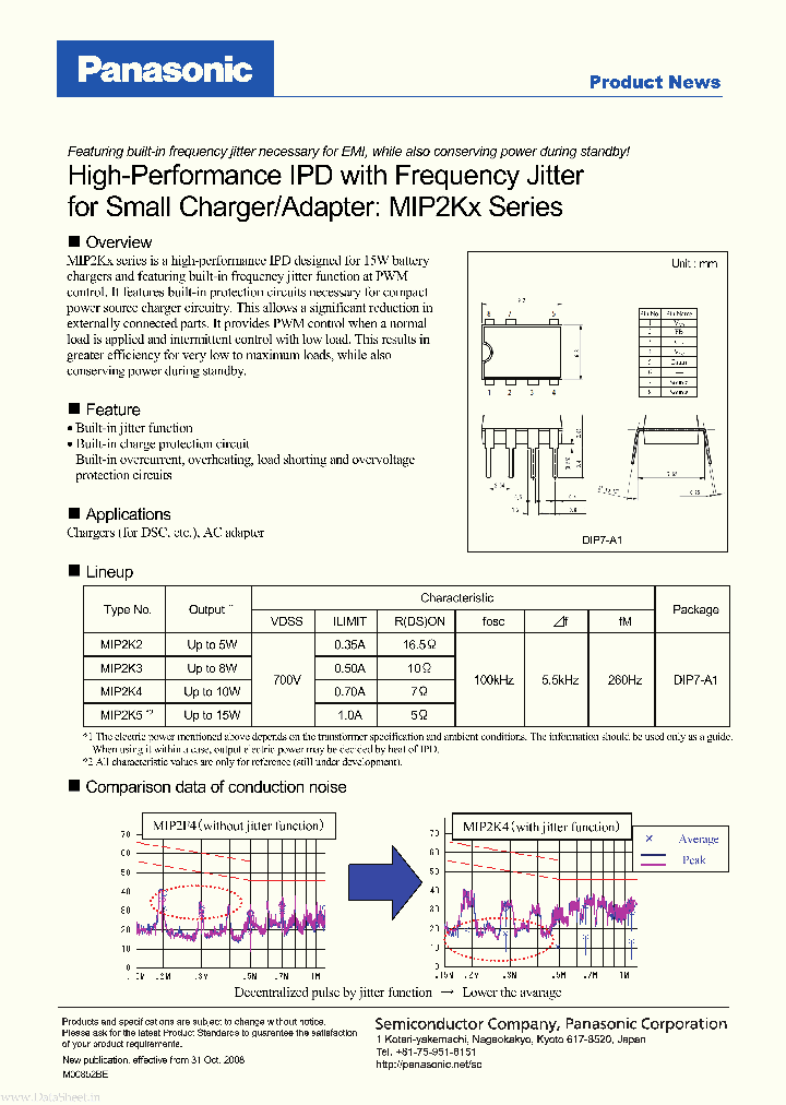 MIP2K2_146695.PDF Datasheet Download --- IC-ON-LINE