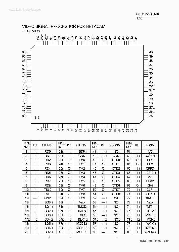 CXD1151Q_151443.PDF Datasheet