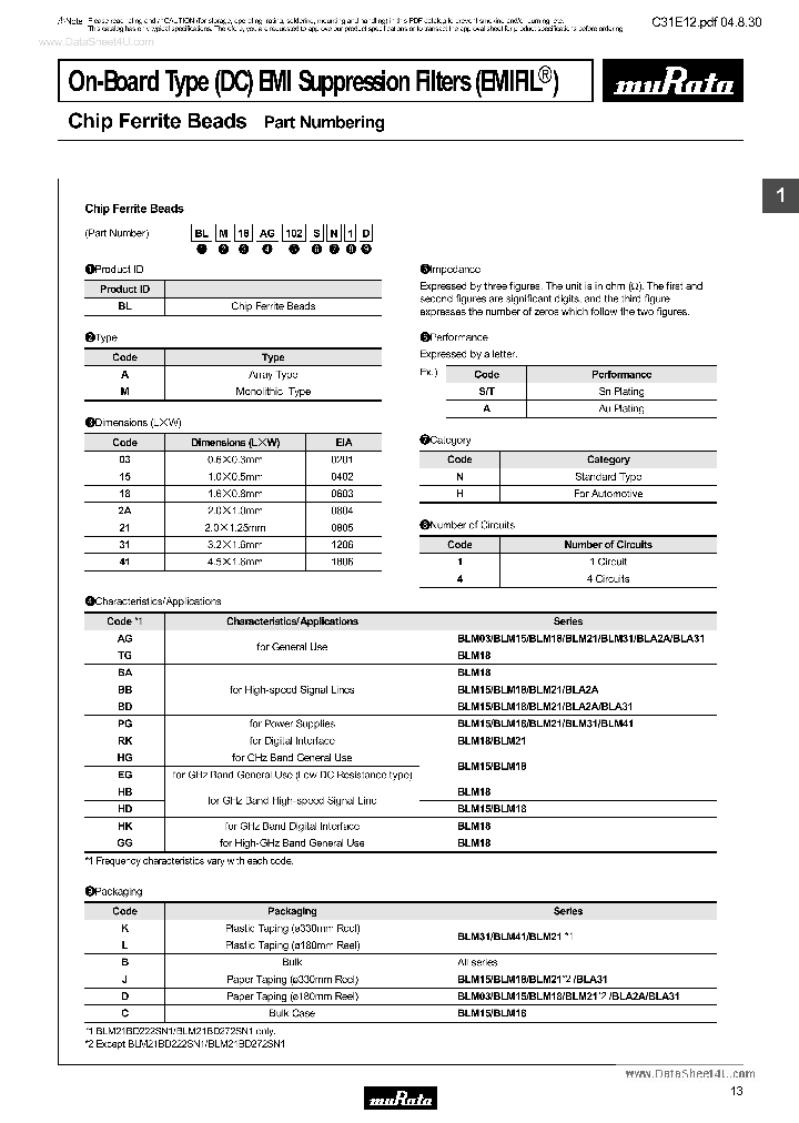 BLM31XXXX_153349.PDF Datasheet Download --- IC-ON-LINE