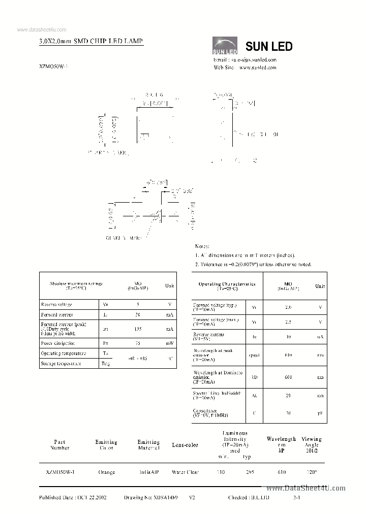 XZMO50W-1_154914.PDF Datasheet