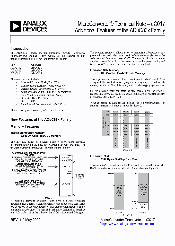 UC017_162783.PDF Datasheet