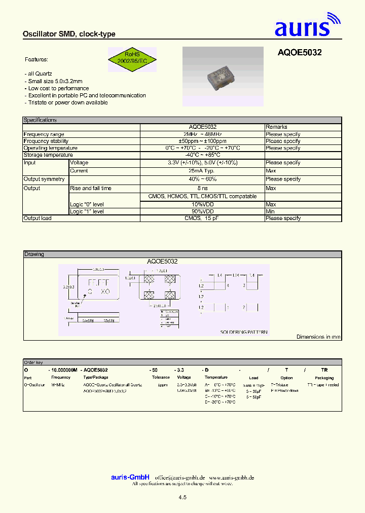 AQOE5032_166397.PDF Datasheet