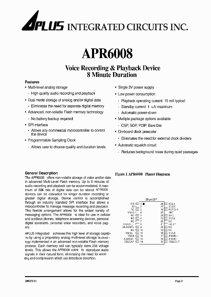 1500509_180451.PDF Datasheet