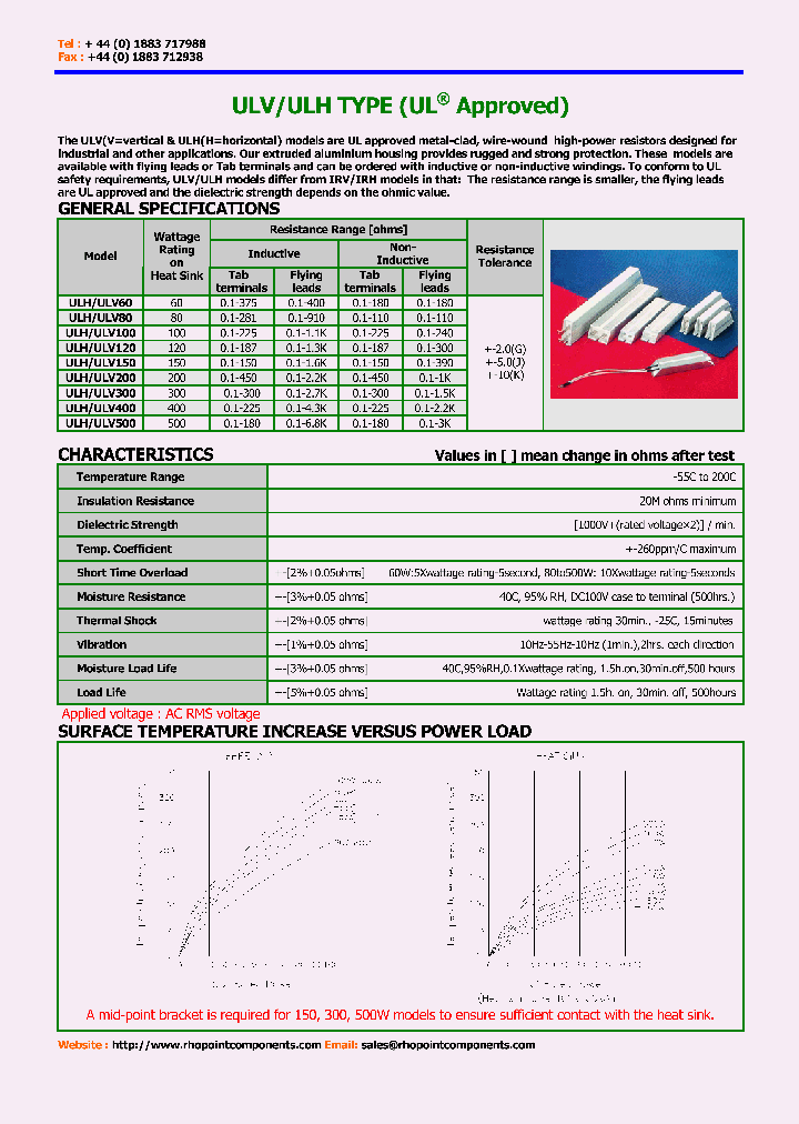 ULHULV60_182833.PDF Datasheet