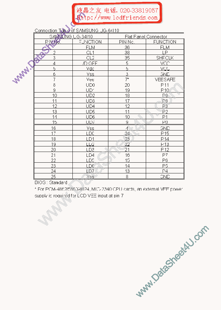 UG-64110_156698.PDF Datasheet