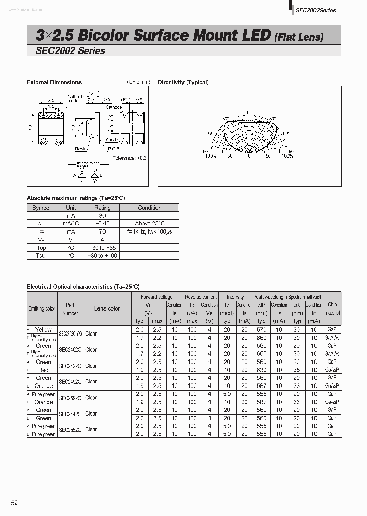 SEC2002_161829.PDF Datasheet
