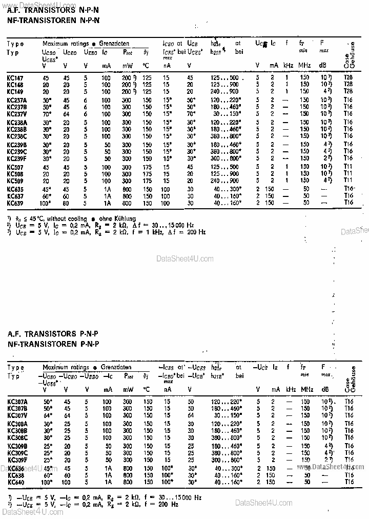 KC507_163531.PDF Datasheet