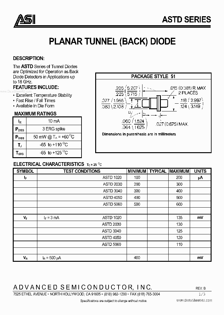 ASTD-XXXX_165365.PDF Datasheet