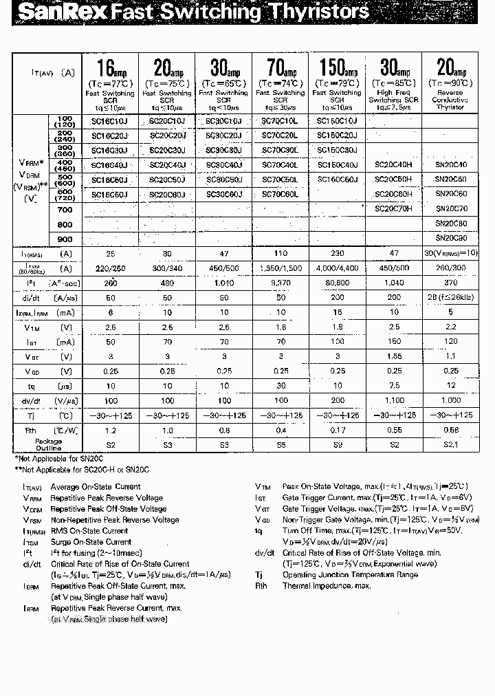 SN20C40_165854.PDF Datasheet