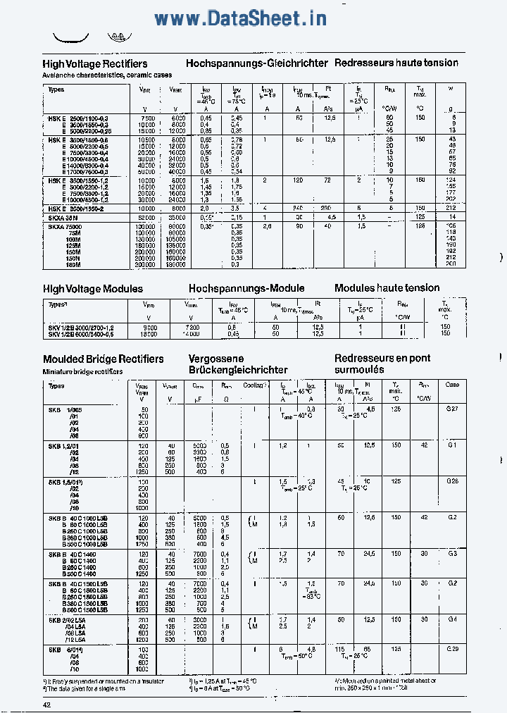 SKBB80C1400_166470.PDF Datasheet