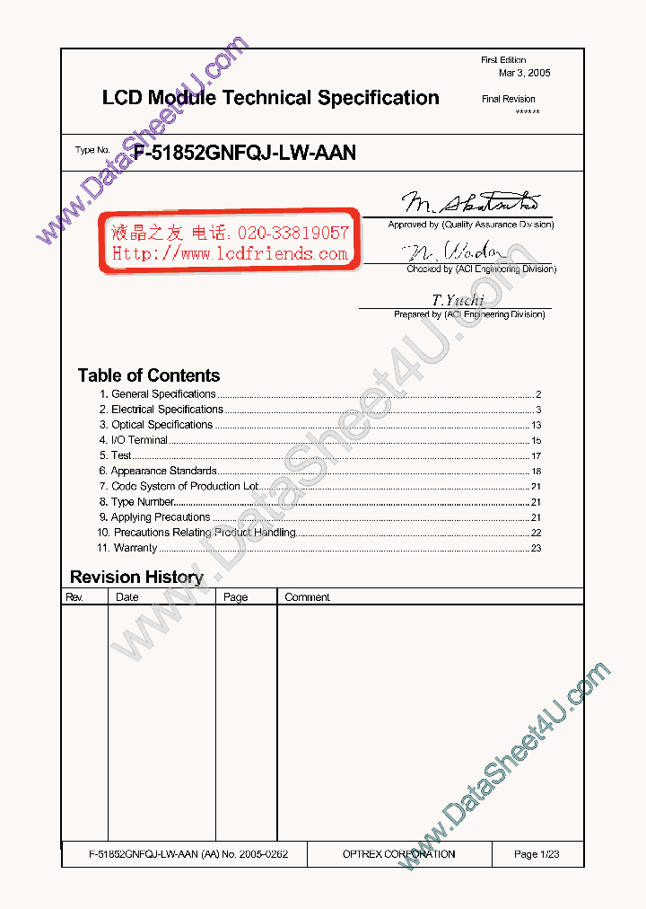 F-51852GNFQJ-LW-AAN_170554.PDF Datasheet