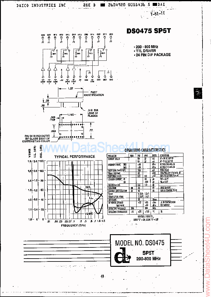 DS0475_171057.PDF Datasheet