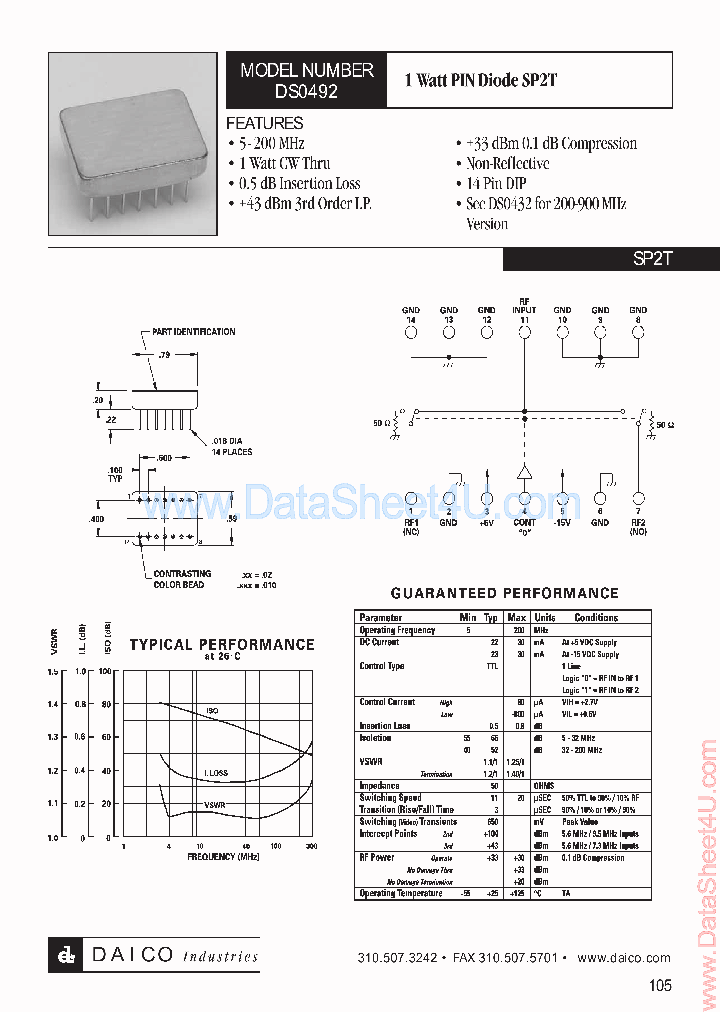 DS0492_171058.PDF Datasheet