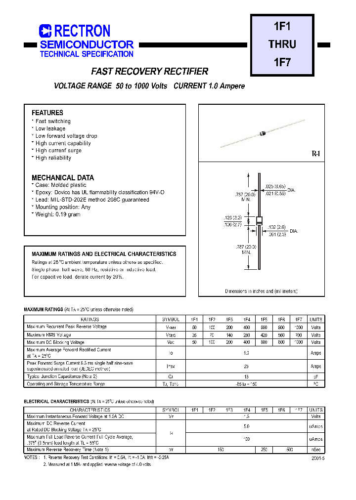 1F1_175244.PDF Datasheet