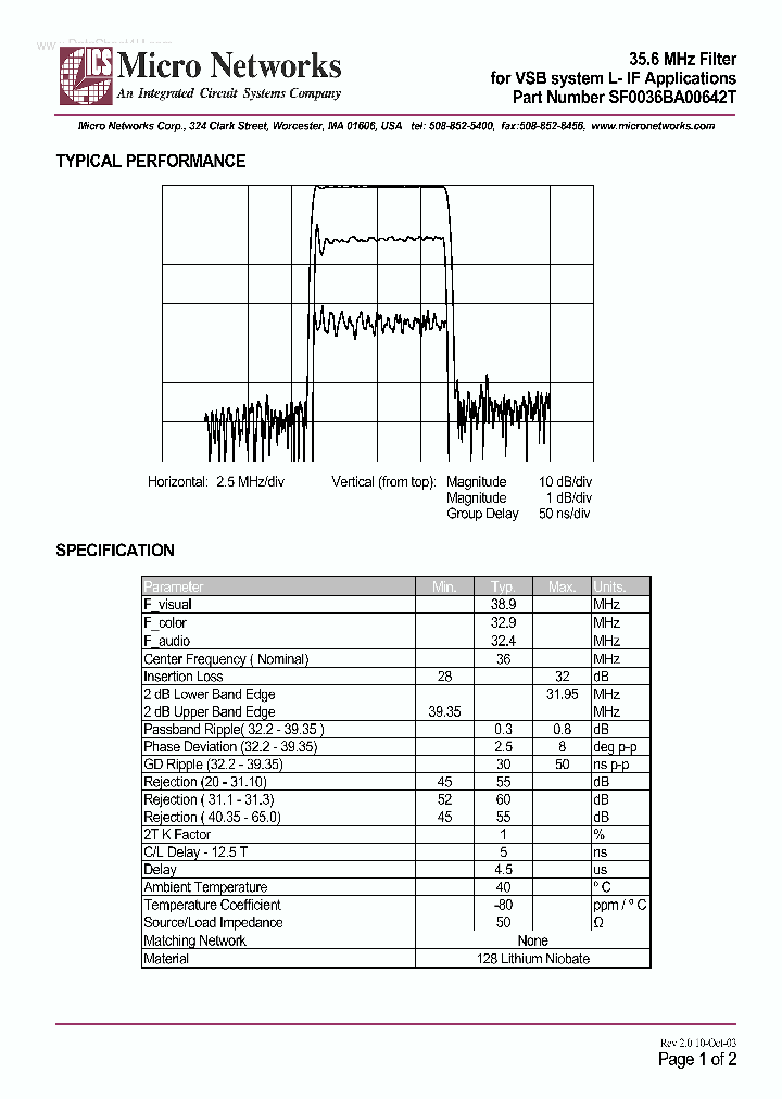 SF0036BA00642T_176141.PDF Datasheet