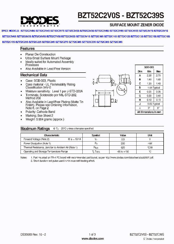 BZT52C3V0S_204054.PDF Datasheet