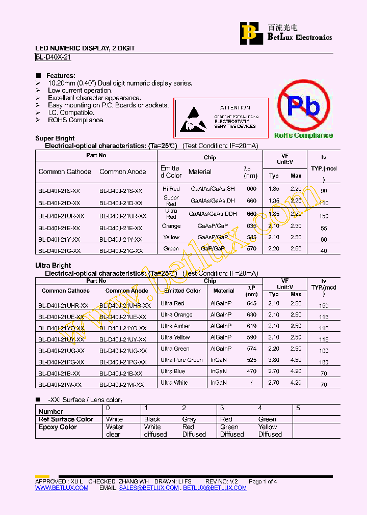 BL-D40J-21B_206154.PDF Datasheet
