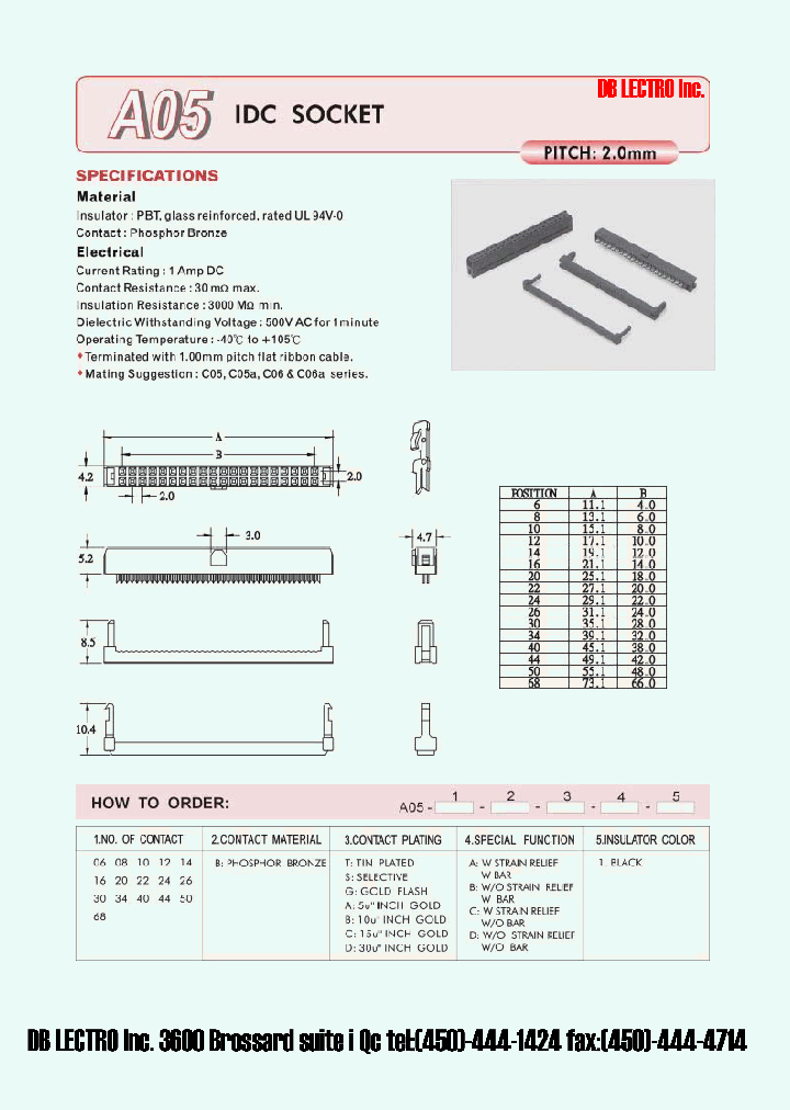 A0506BBD1_236692.PDF Datasheet