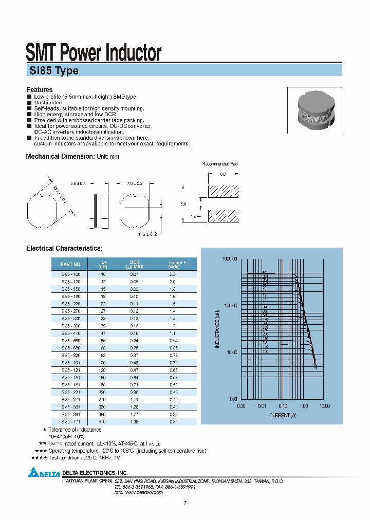 SI85-680_246532.PDF Datasheet