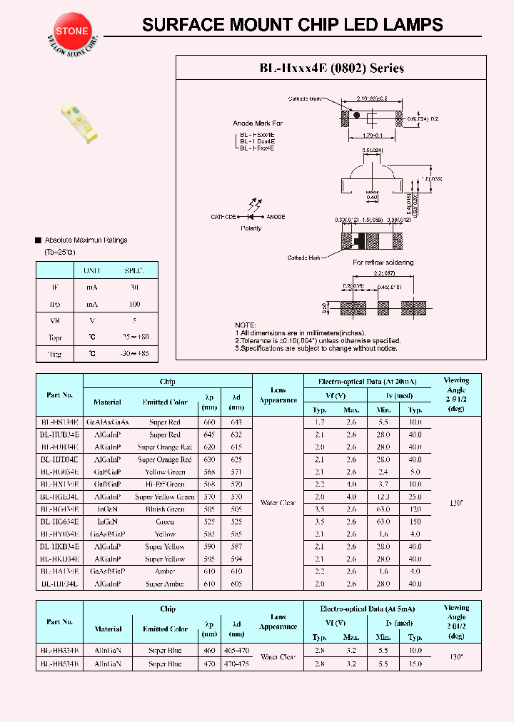 BL-HG034E_259710.PDF Datasheet