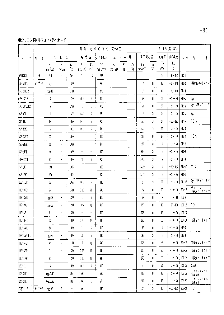 HP-202_263387.PDF Datasheet