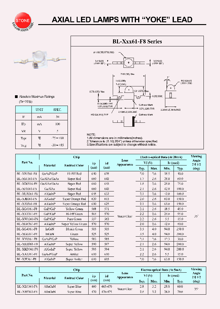 BL-XA1361-F8_265446.PDF Datasheet