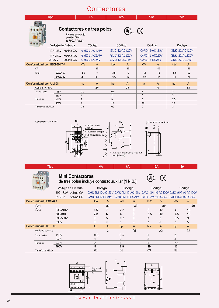 GMC-9M-10-AC120V_273986.PDF Datasheet