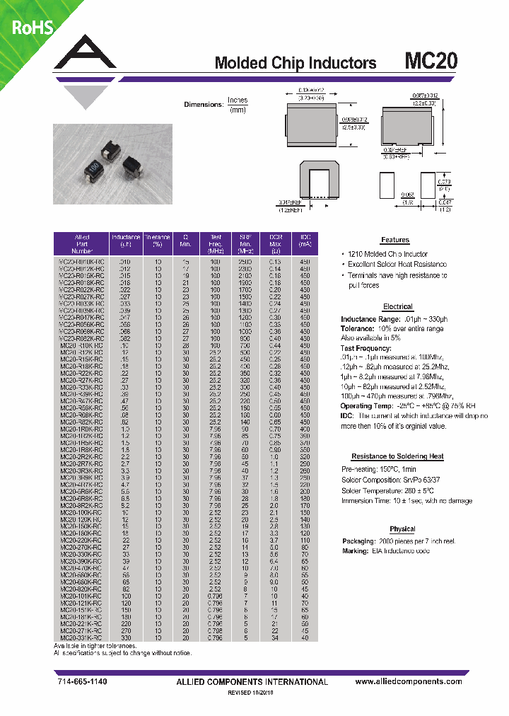 MC20-R047K-RC_294597.PDF Datasheet