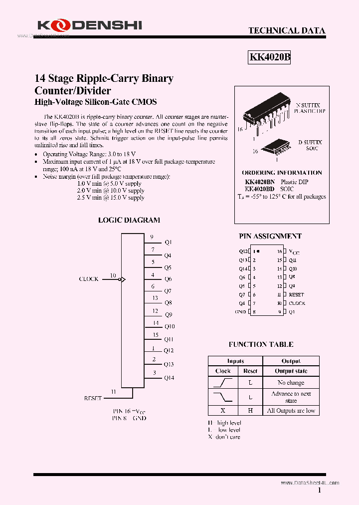 KK4020B_181332.PDF Datasheet Download --- IC-ON-LINE
