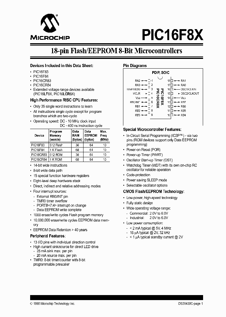 PIC16F83T-10SO_217951.PDF Datasheet