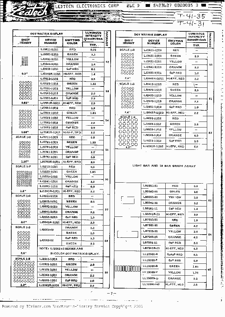 LJ2451-12_319524.PDF Datasheet