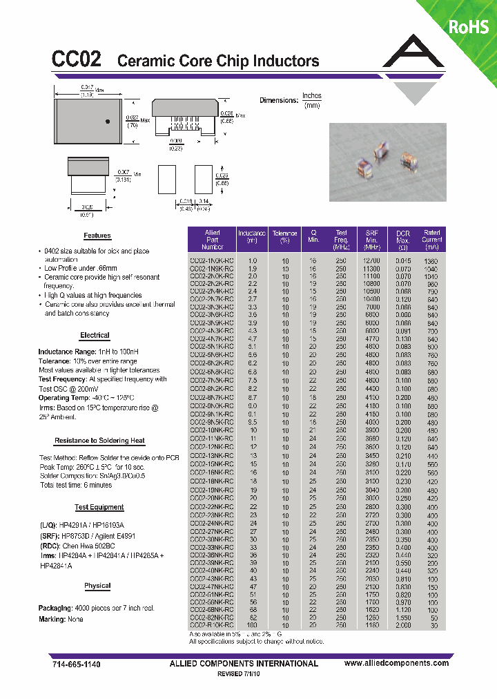 CC02-5N1K-RC_333671.PDF Datasheet