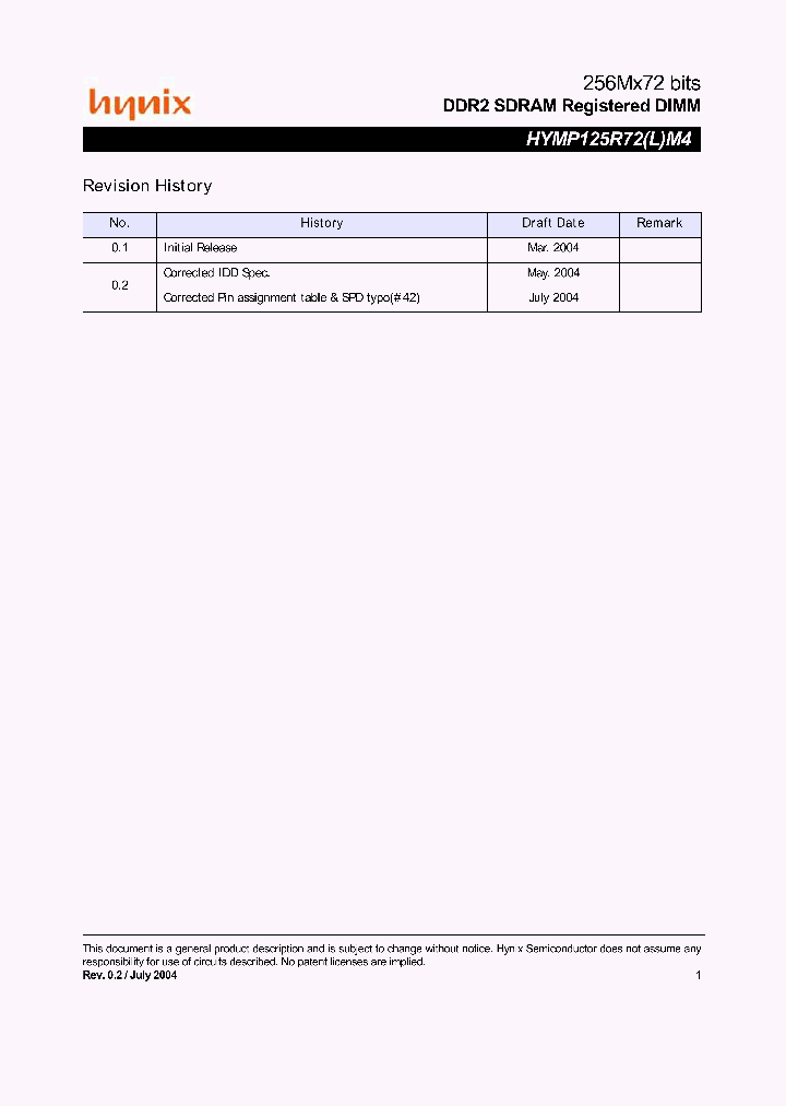 HYMP125R72LM4-E3_229154.PDF Datasheet