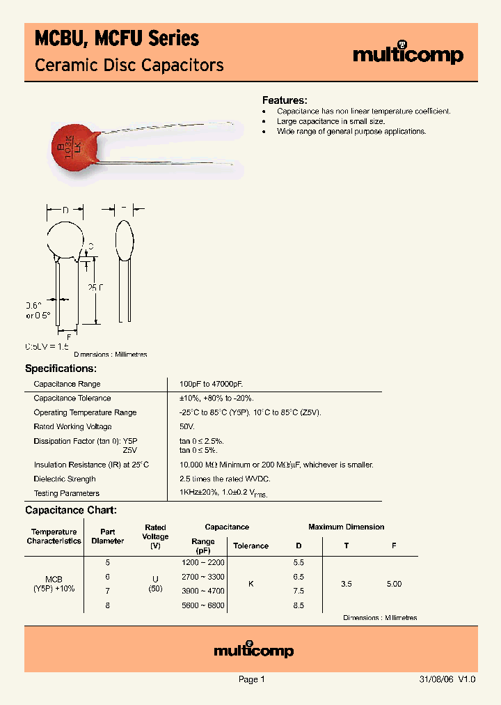 MCFU8222K6_403778.PDF Datasheet