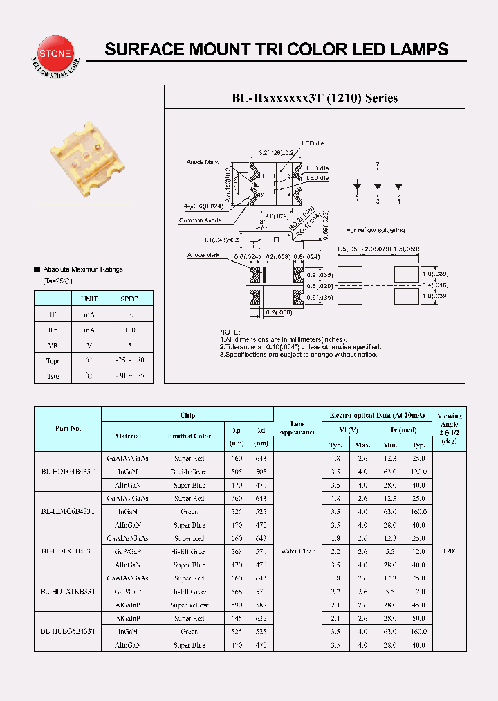 BL-HUBG6B433T_404871.PDF Datasheet