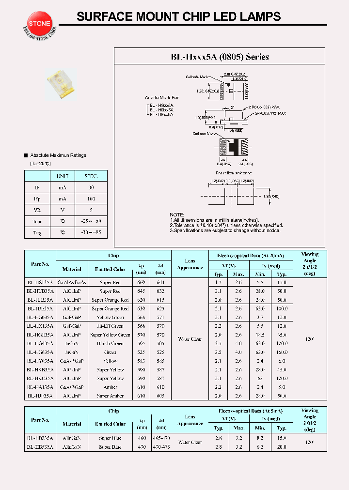 BL-HUB35A_404858.PDF Datasheet