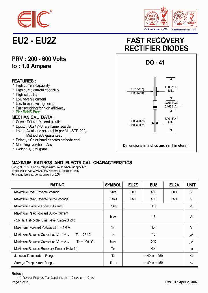 EU2-EU2Z_431142.PDF Datasheet