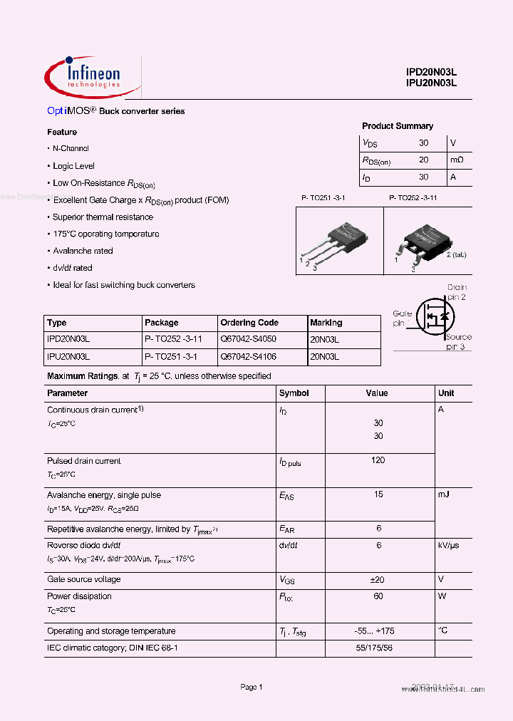 20N03L_189247.PDF Datasheet Download --- IC-ON-LINE